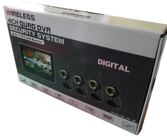 자료 암호화 디지털 방식으로 비디오 녹화 세그먼트 AV 기록을 가진 무선 DVR 감시 카메라 체계