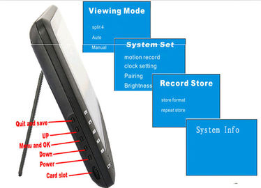 OSD 메뉴 DIY 가동 DVR를 가진 무선 옥외 감시 카메라 체계