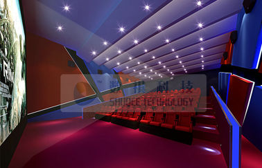 Movie Theater surround sound system